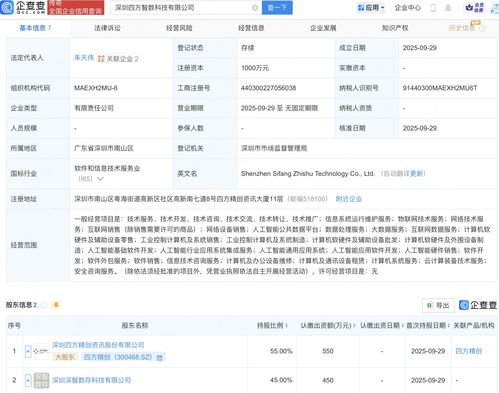 四方精创等企业携手布局AI新赛道，新公司聚焦人工智能基础软件开发
