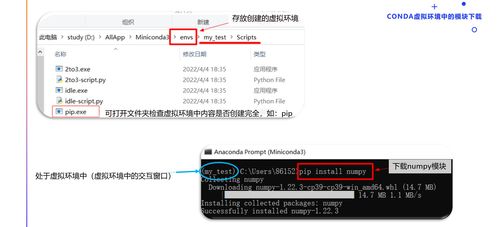 AI算法工程师入门 02 人工智能基础与Python开发环境搭建