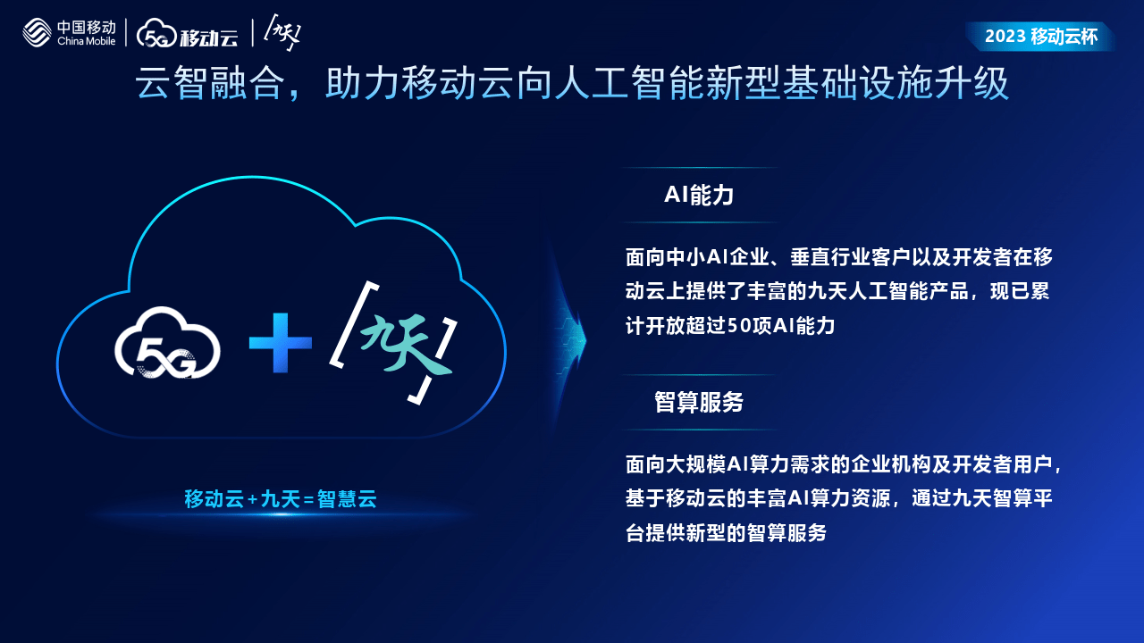 善智者，动于九天之上 人工智能基础软件发展报告