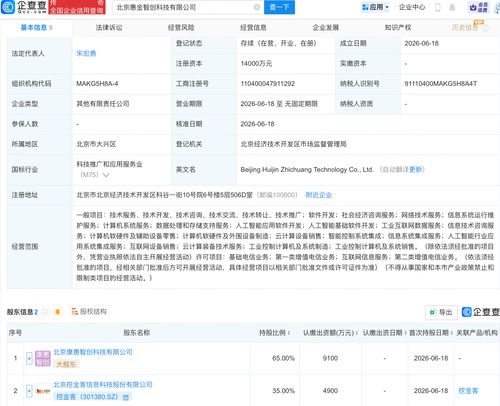 挖金客成立新公司 布局人工智能基础软件，深耕AI业务版图