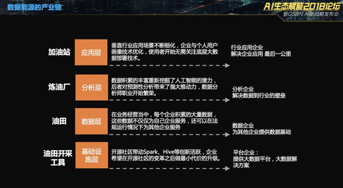 易观于扬 数据分析——人工智能不可或缺的基础构件
